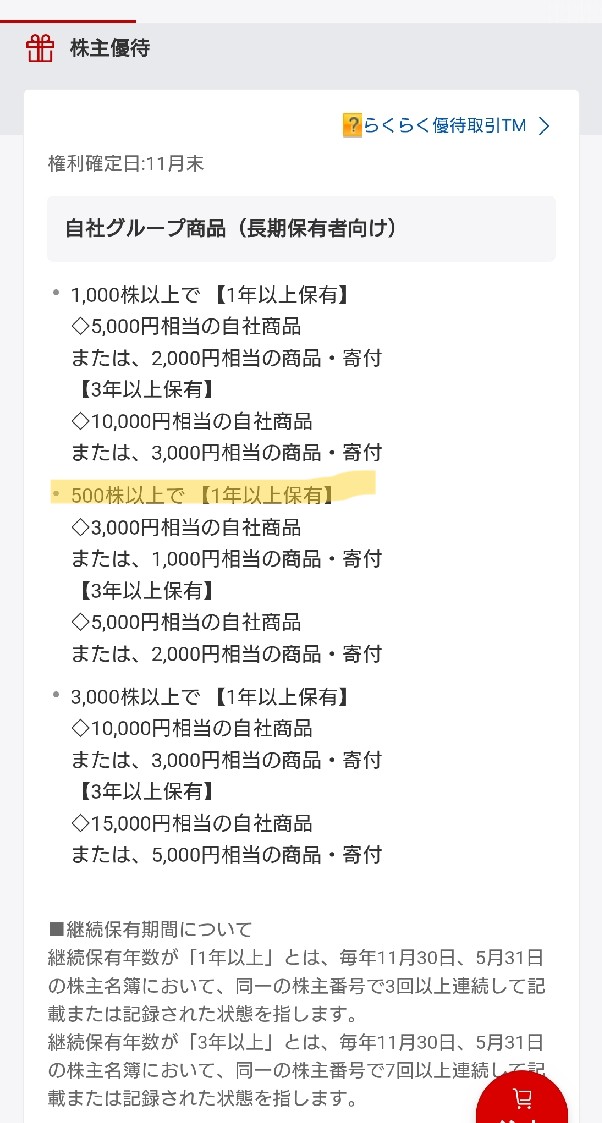 明日てなホールディングスの株主優待